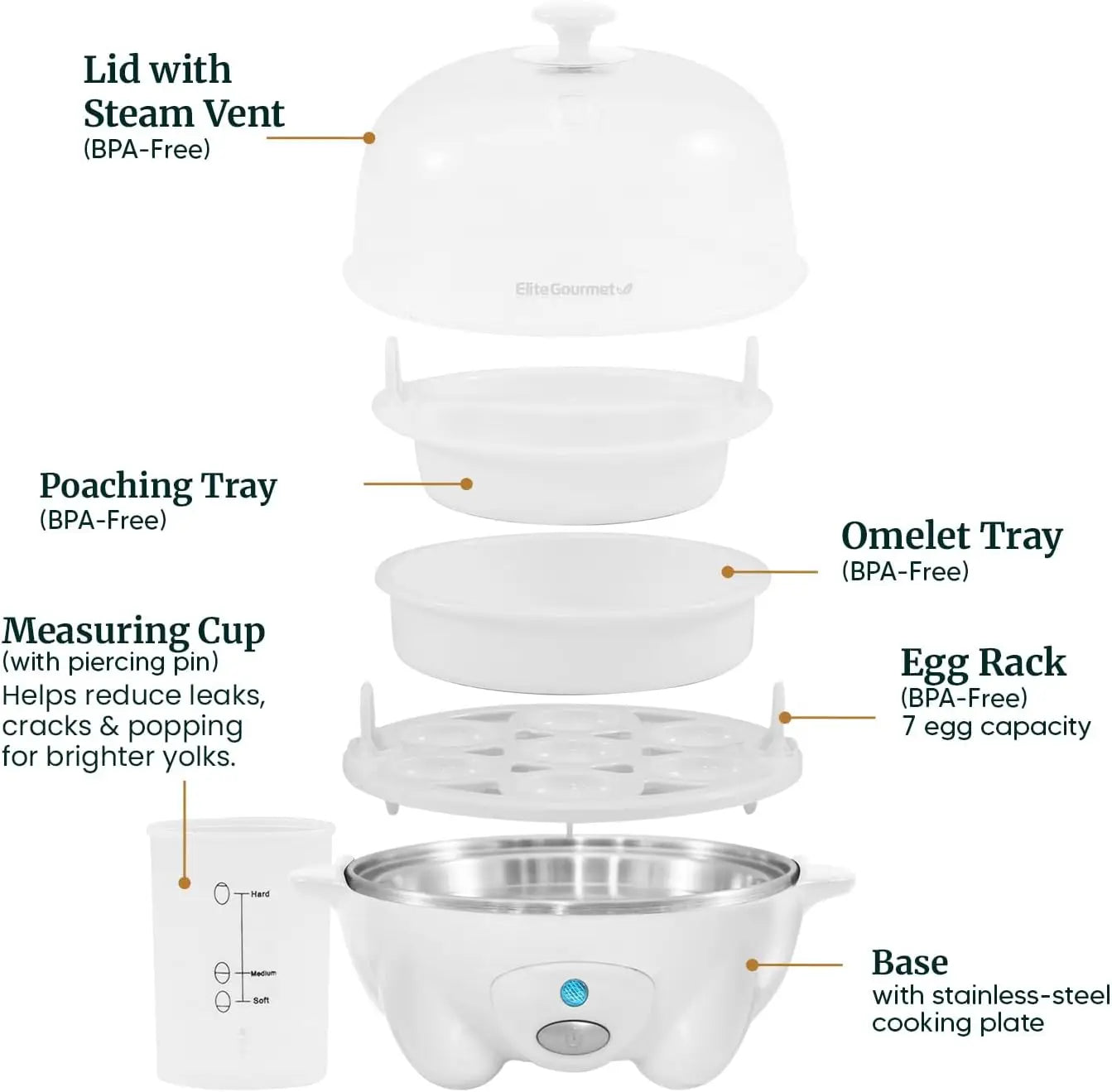 Rapid Electric Egg Cooker