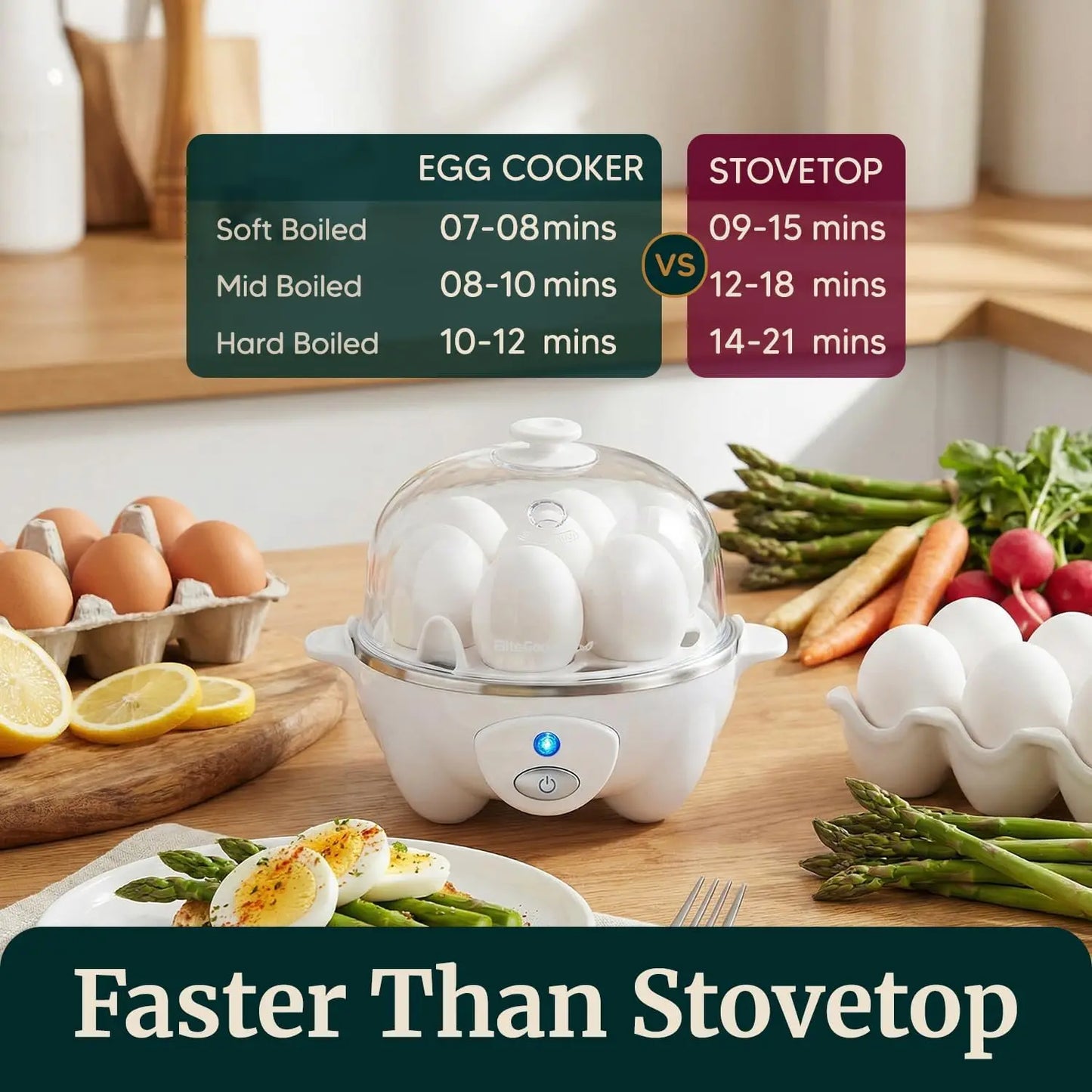 Rapid Electric Egg Cooker