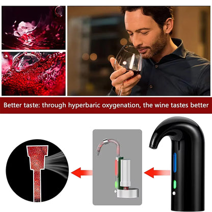 Automatic Wine Aerator & Pourer